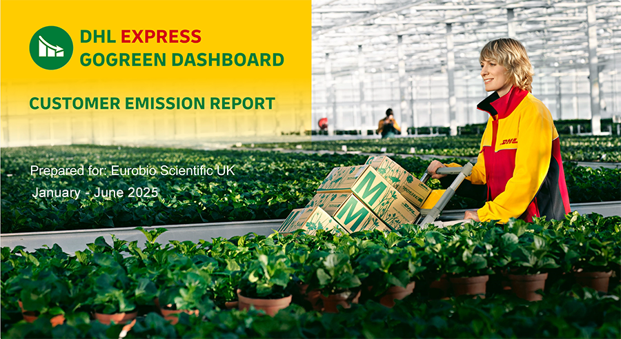 Emissions Report for January - June 2025
